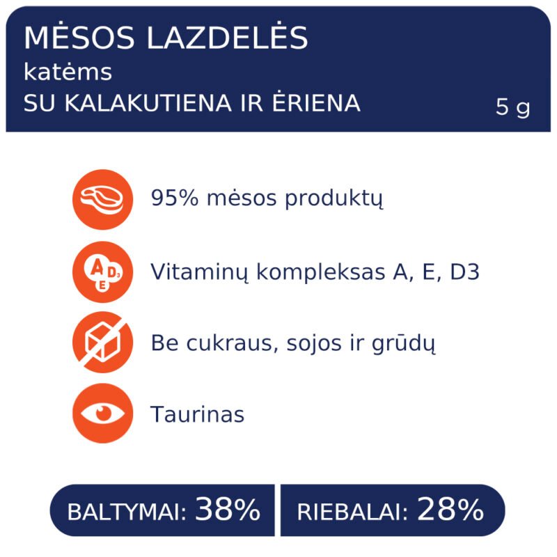 Aukščiausios rūšies kramtalai, mėsos lazdelės: su kalukutiena ir dideliu kiekiu ėrienos. Pašaro papildas katėms