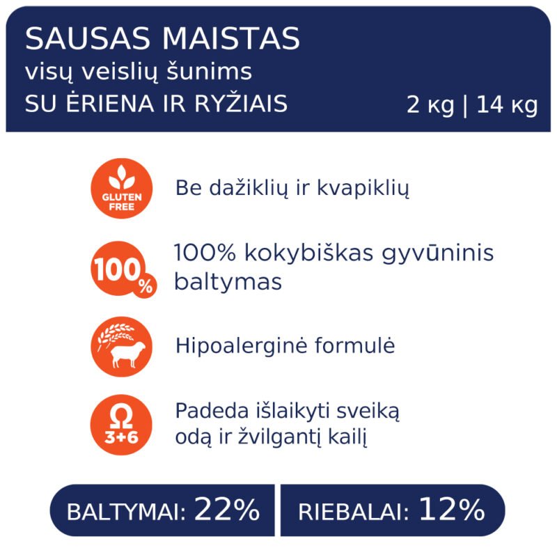 Premium visavertis pašaras suaugusiems visų veislių šunims ,,Ėriukas ir ryžiai"