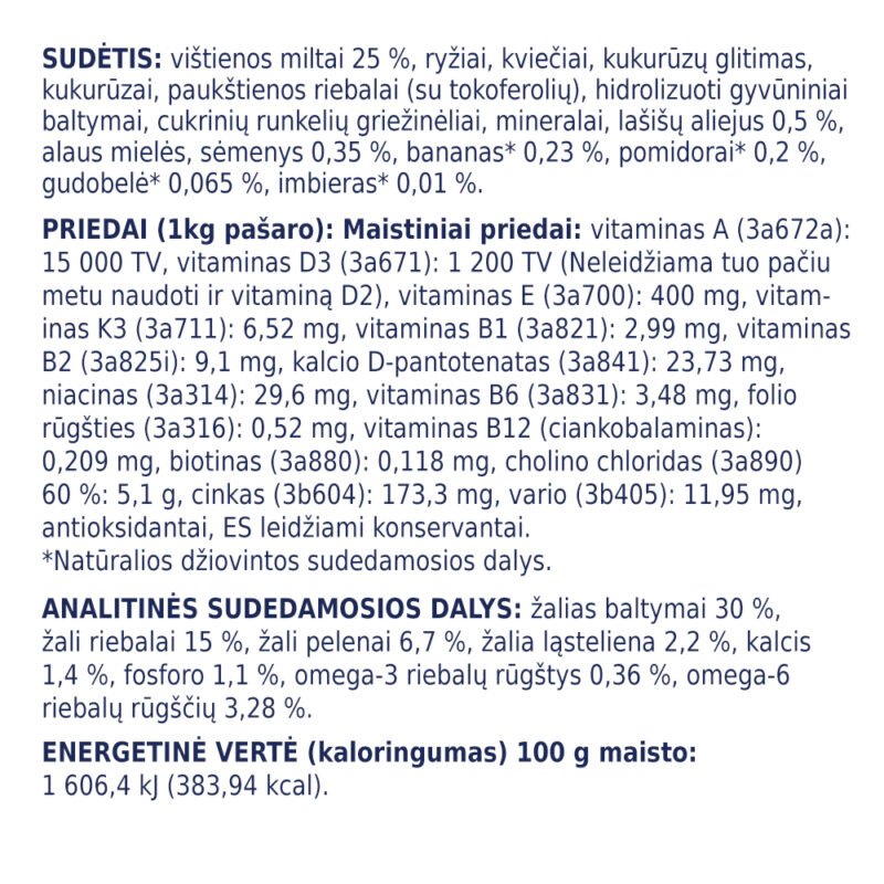 Premium visavertis pašaras suaugusiems aktyviems visų veislių šunims "Aktyvas"