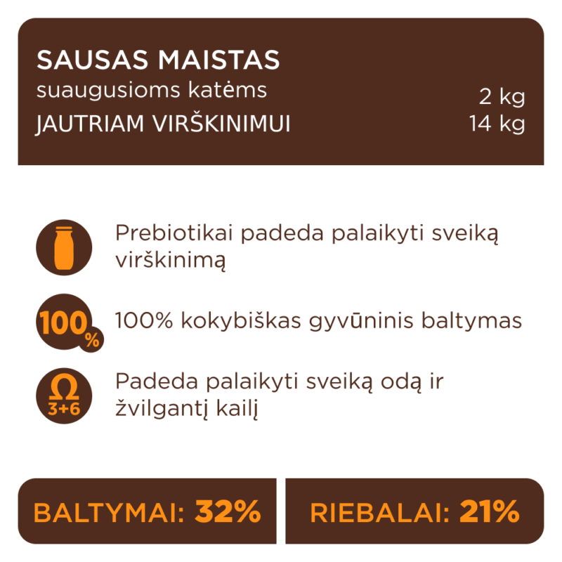 Premium visavertis pašaras suaugusioms katėms "Jautrus virškinimas"
